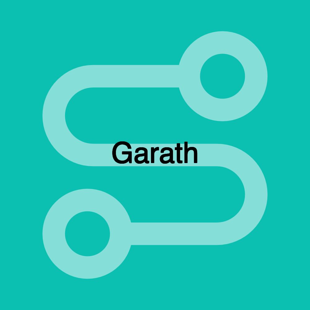 Garath